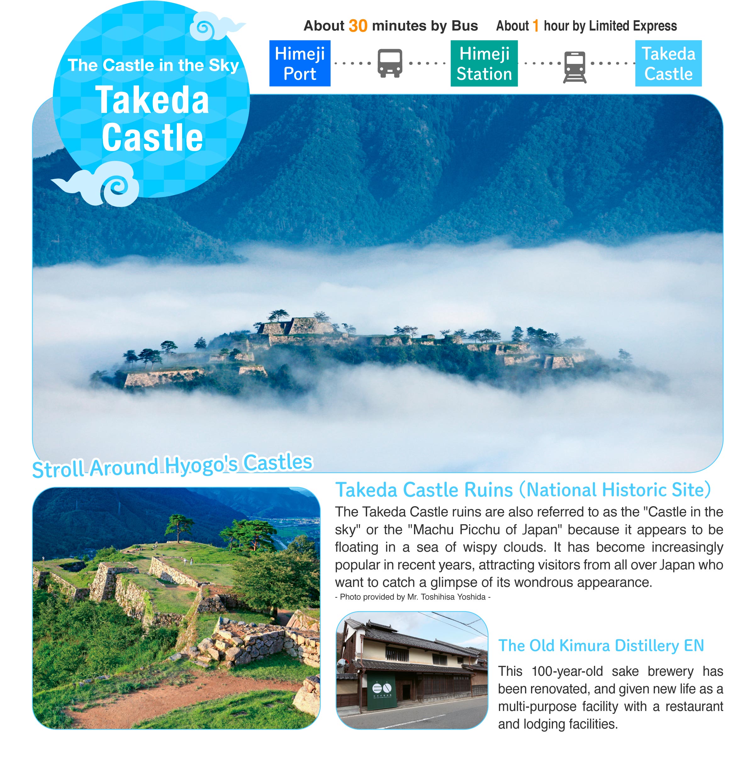 The Castle in the Sky Takeda Castle