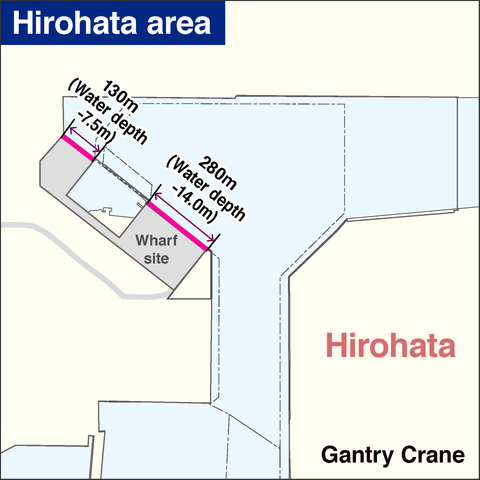 Hirohata